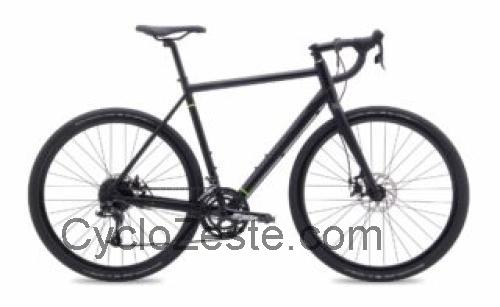 Marin Lombard Elite avis et fiche technique